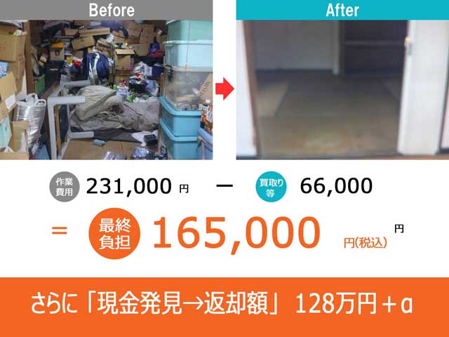 R6/6/1(土) 広島県安芸高田市 遺品整理（特殊清掃）