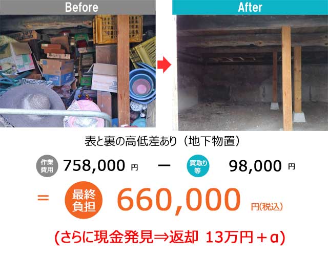 ３日間　広島県江田島市:祖母の遺品整理