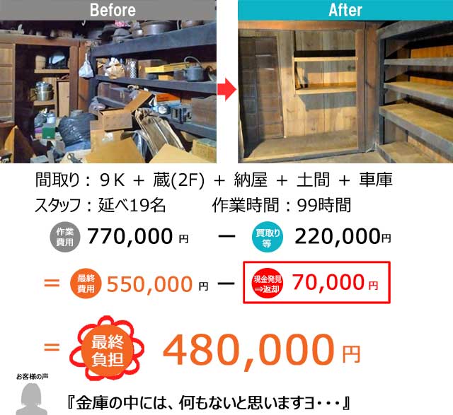 広島市安佐北区：空き家20年・築100年以上の蔵付き古民家の片付け代行