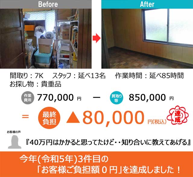 お客様最終ご負担額０円達成！広島県尾道市：生前整理