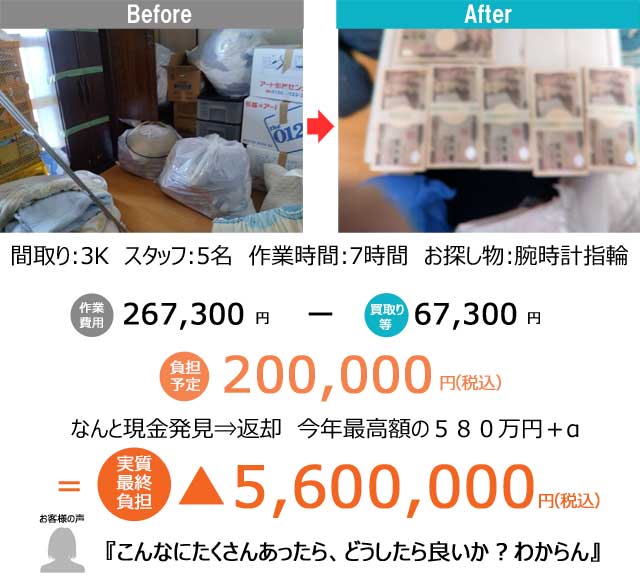 広島市中区：生前整理　公営住宅の現状復旧　23/6/14(水)