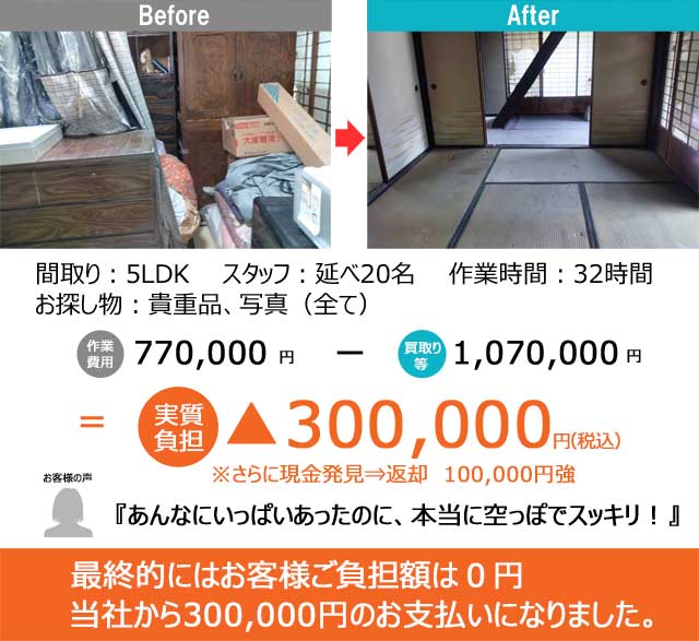 広島県安芸郡：荷物いっぱいの空き家整理 丸4日