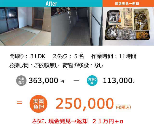 広島市中区：マンション荷物びっしりの空き家片付け