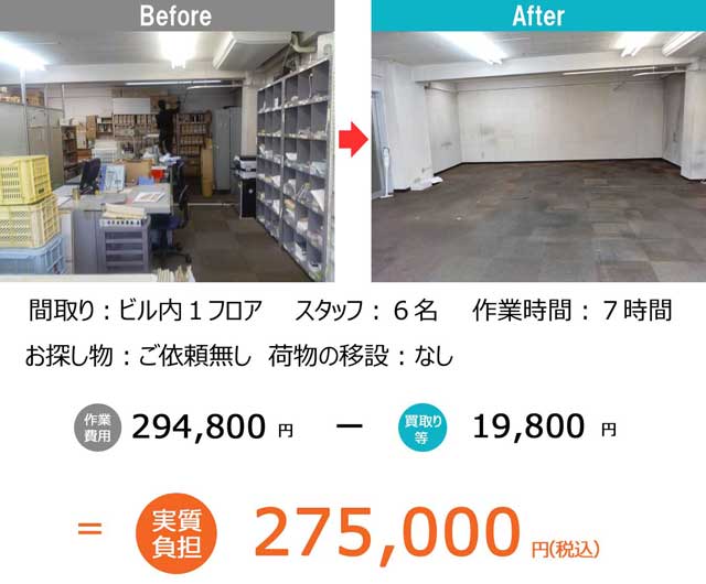 広島市中区：古い事務所の片付け R5/04/30(日)