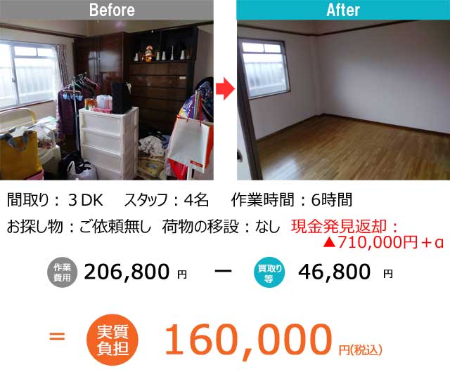 広島市安佐北区：遺品整理　県営住宅３DK R5/04/24(月)