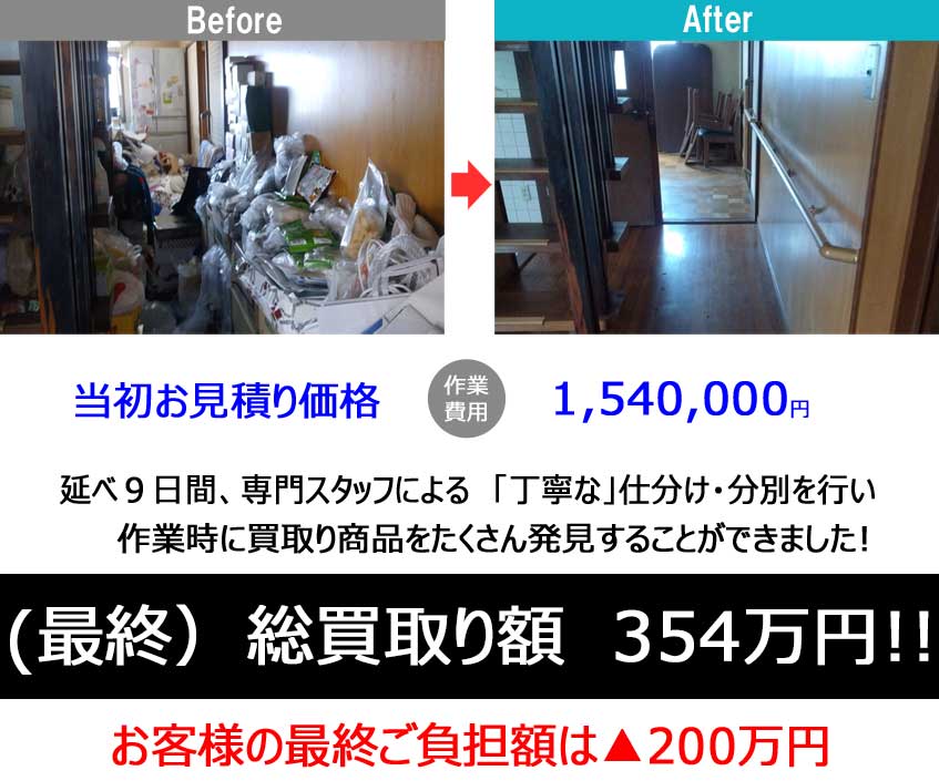 2024年6月の事例です。買取り価格は354万円になり、結果当社よりお客様へ200万円をお支払いいたしました。