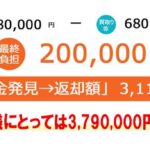 追加買取り額６８万円、現金発見返却３１１万円！お客様にとっては３７９万円のお得！