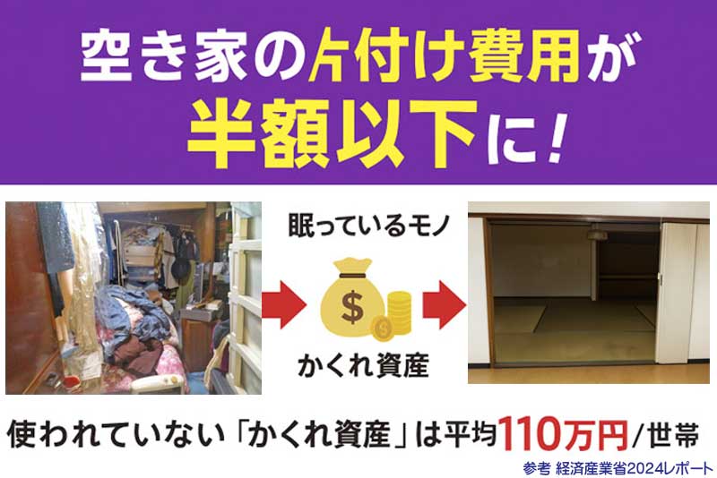 空き家や実家の片付けは、かくれ資産の買取りで費用が半額以下に